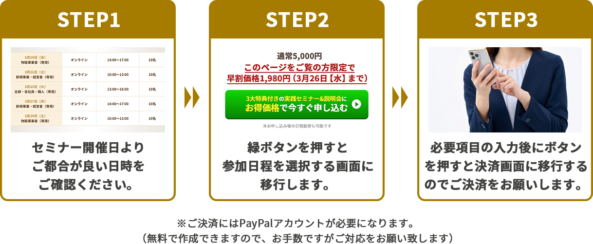 セミナーのお申し込み方法はたったの3ステップです！